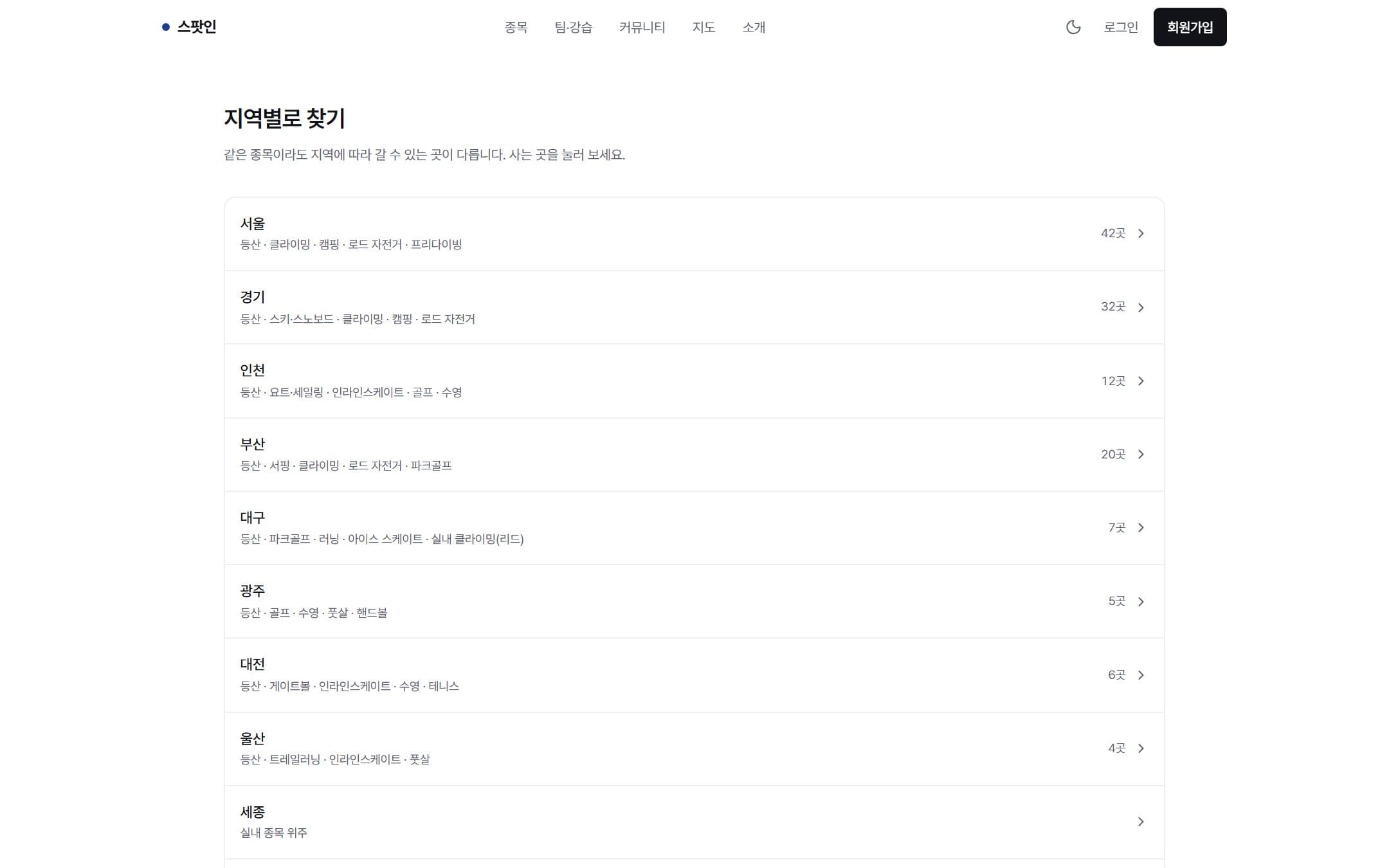 스팟인 지역별 장소 화면